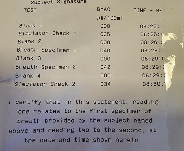 West Devon Police charge drink driver 