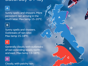 Unsettled weather forecast for Coronation weekend