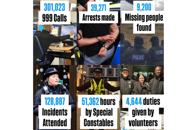 Devon and Cornwall Police look back at 2024