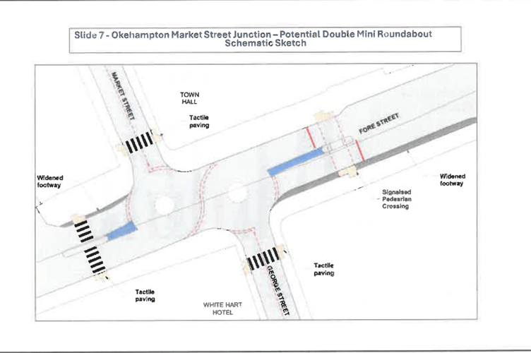 A sketch of the potential double-mini roundabout.