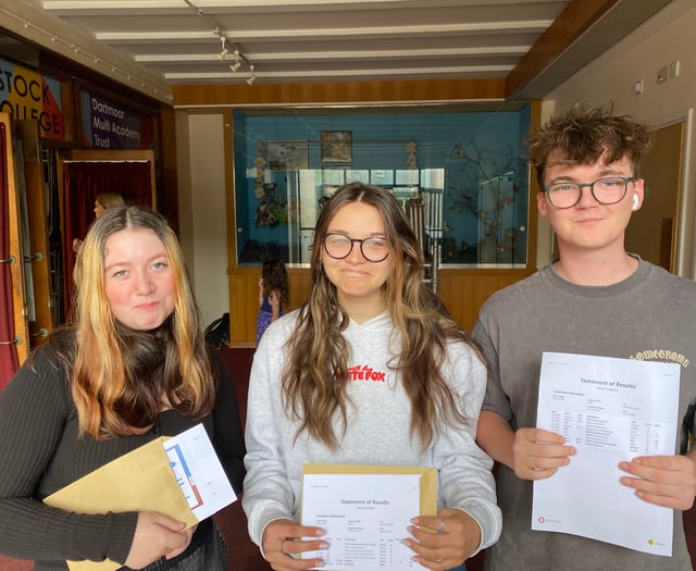 Blog: A-Level results collected today