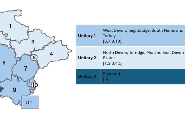 Devon councils to vote on local government restructure