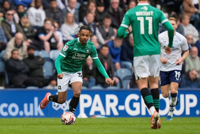Argyle duo Issaka and Roberts join Truro City on loan