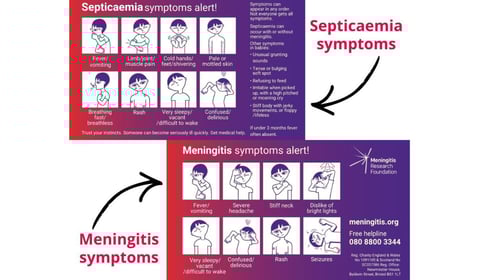 What is meningitis? - The symptoms to look out for