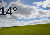 A mild, partly cloudy Wednesday for Okehampton - here's your forecast
